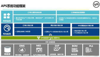 企業個性化轉型很難 看這汽車廠商怎么做